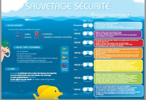 Capture page 4 Sauvetage Natation extrait Carnet natation Vert Marine 2014