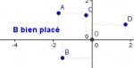 http://www.ac-grenoble.fr/maths/PM/Ressources/155/Capture10.jpg