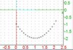 http://www.ac-grenoble.fr/maths/PM/Ressources/180/ImAct.jpg