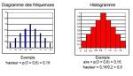 http://www.ac-grenoble.fr/maths/PM/Ressources/231/ImAct.jpg