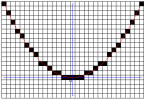 http://www.ac-grenoble.fr/maths/PM/Ressources/248/ImAct3.png