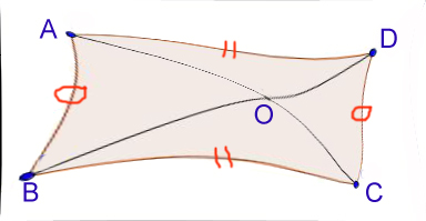 Figure1 Figure1.jpg