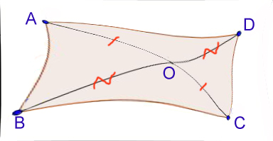 Figure2 Figure2.jpg