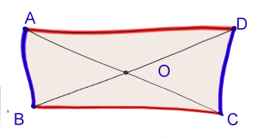 Figure3 Figure3.jpg
