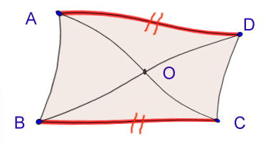 Figure4 Figure4.jpg
