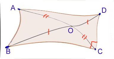 Figure5 Figure5.jpg