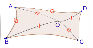 Figure6 Figure6.jpg