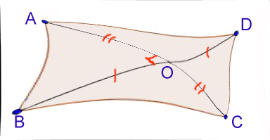 Figure7 Figure7.jpg