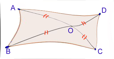 Figure8 Figure8.jpg