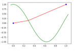 http://www.ac-grenoble.fr/maths/PM/Ressources/557/ImAlgoprog2017.png