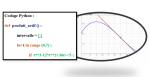 http://www.ac-grenoble.fr/maths/PM/Ressources/630/Im_medicament.png