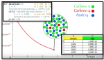 http://www.ac-grenoble.fr/maths/PM/Ressources/650/ImAct_datation.png
