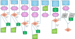 http://www.ac-grenoble.fr/maths/PM/Ressources/685/parcours-differencie-fonc-aff.png